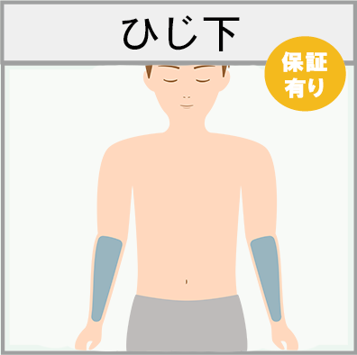 ひじ下の脱毛範囲画像