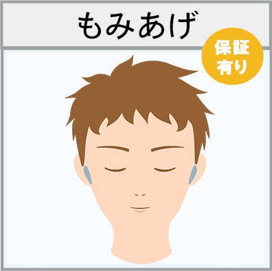 もみあげの脱毛範囲画像