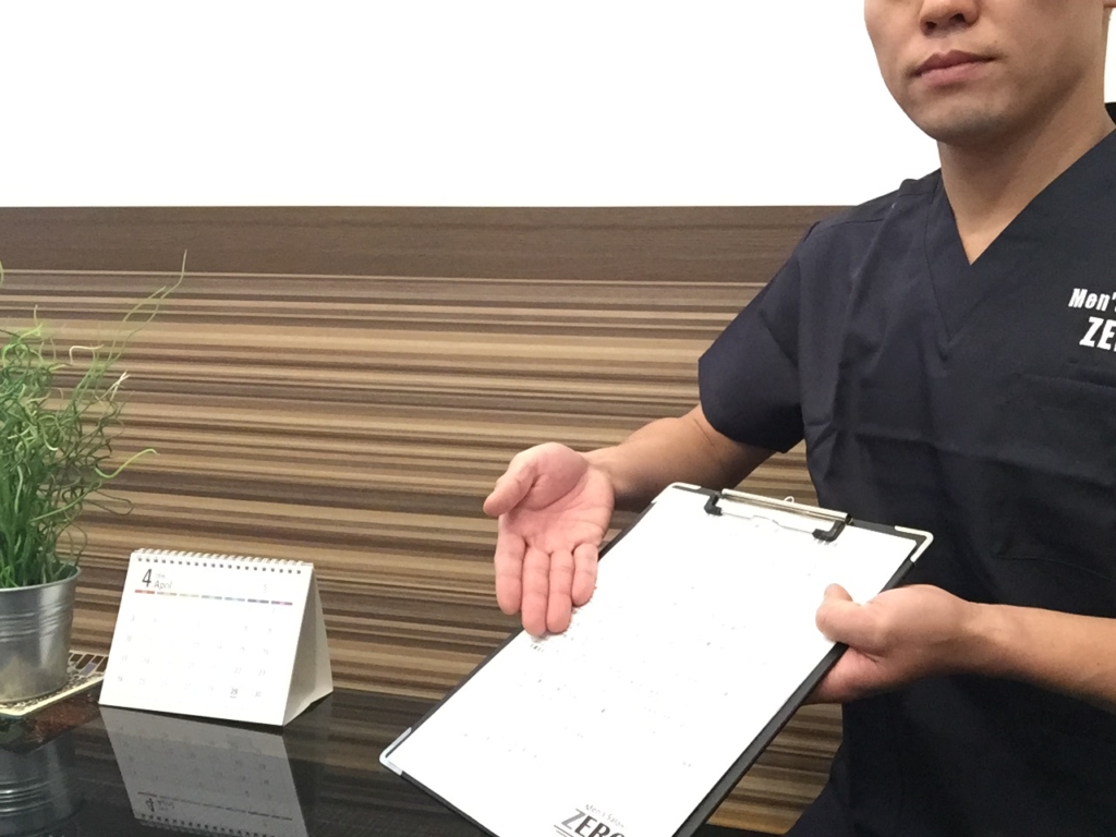 メンズ脱毛をお考えの方に